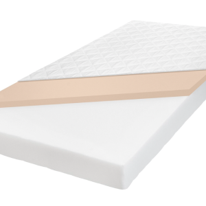 Matelas Premium – 18 cm – H1/H2