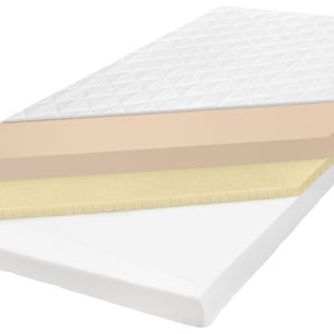 Matelas Premium – Mémoire de forme – 14 cm – H1/ H2